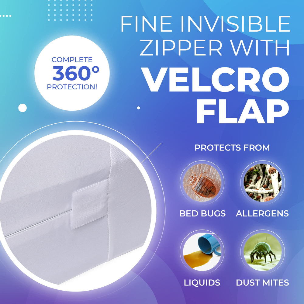 PlushDeluxe fermeture éclair invisible avec rabat Velcro pour sécurité