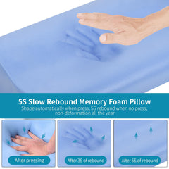 Polovo housse amovible lavable mise en avant pour hygiène facile