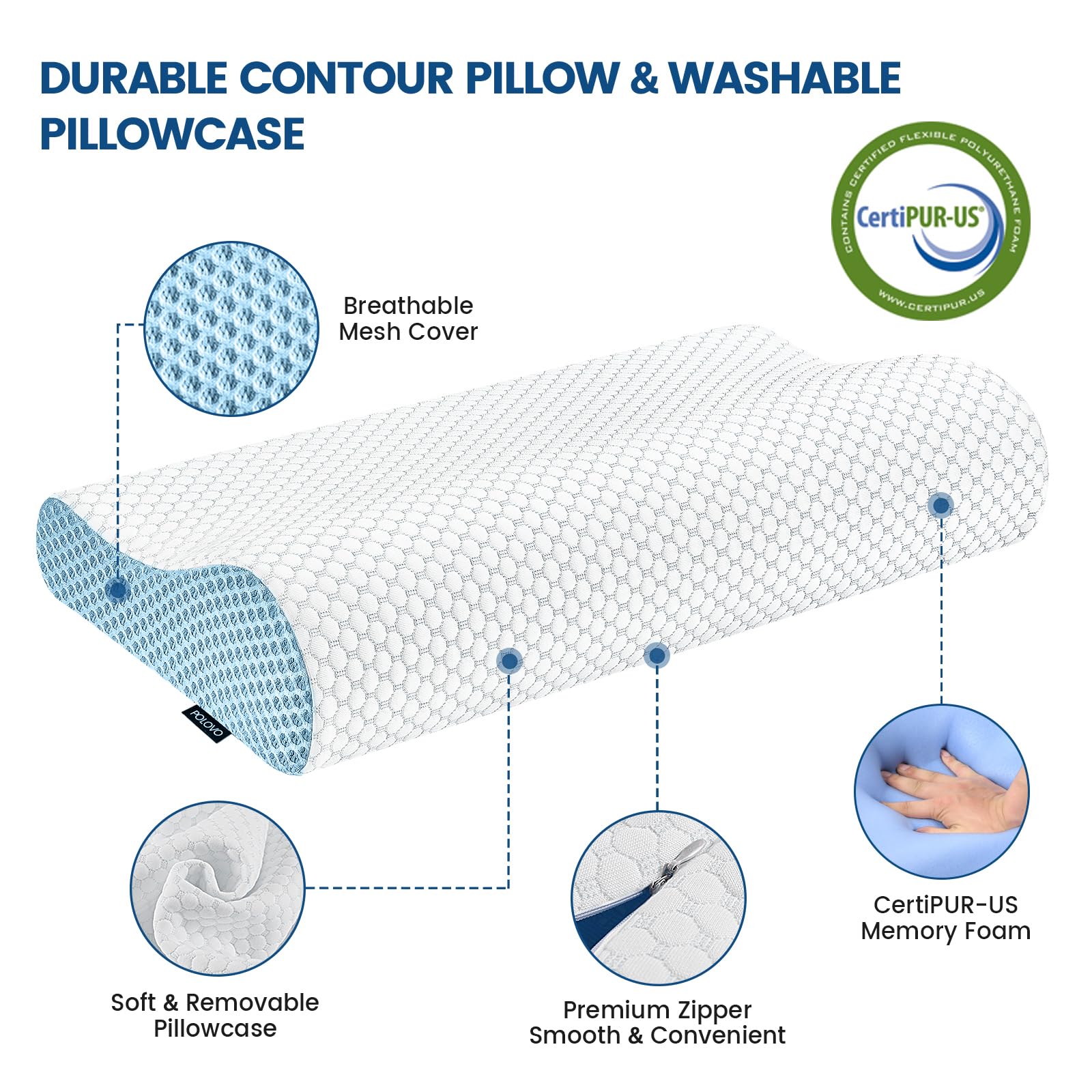 Polovo oreiller en usage sur lit démontrant soutien ergonomique nocturne