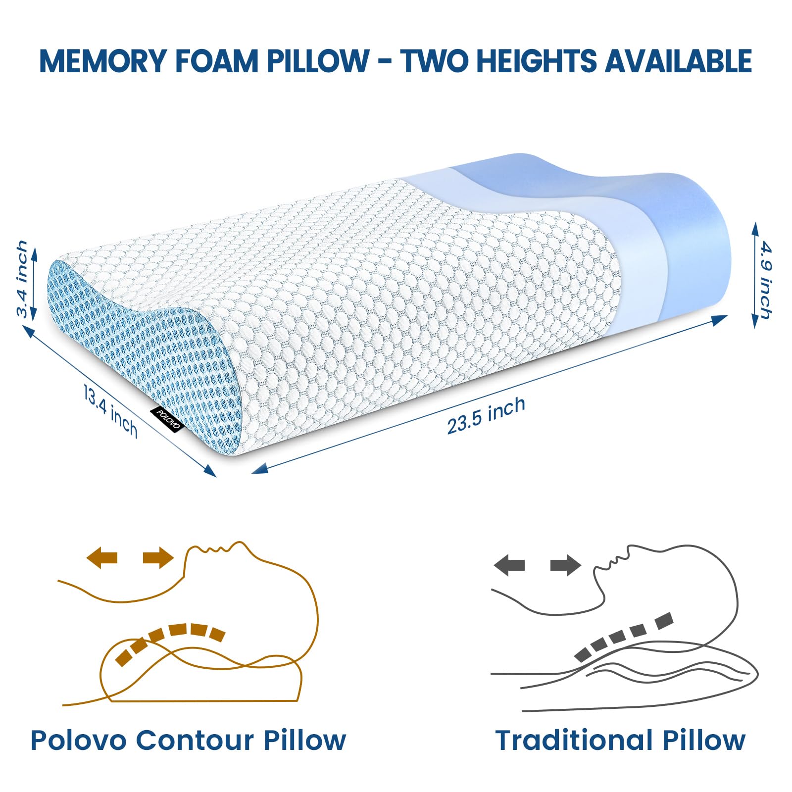 Polovo oreiller profil contour illustrant soutien cervical et confort