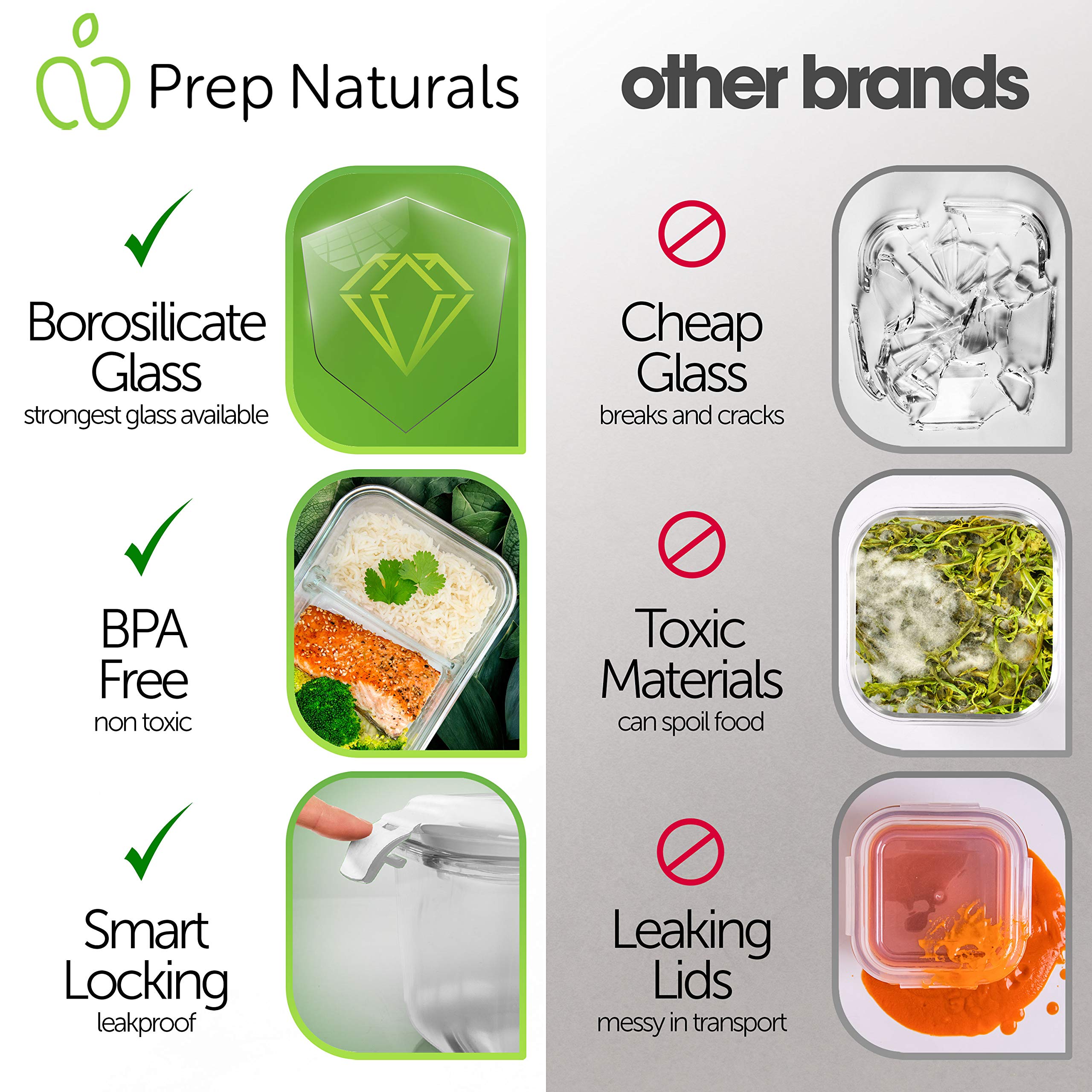 Boîte Prep Naturals ouverte avec repas préparé, séparation pratique
