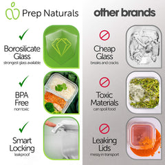 Boîte Prep Naturals ouverte avec repas préparé, séparation pratique