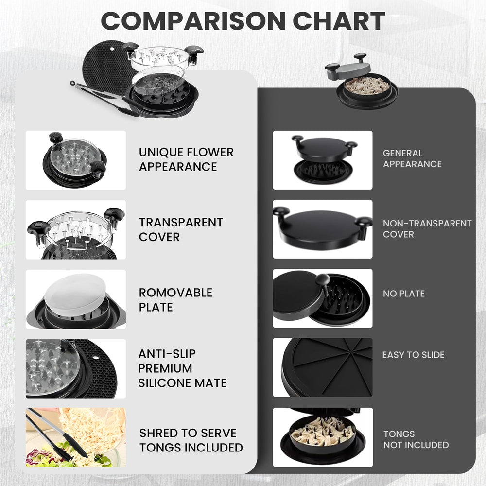 Prepmate emballage élégant parfait comme cadeau pratique pour cuisiniers