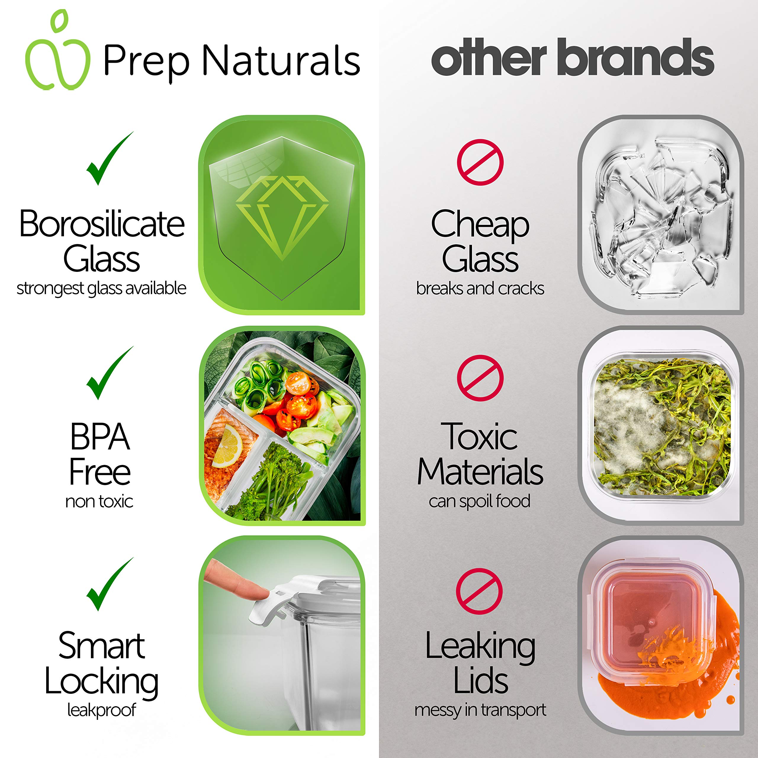 PrepNaturals boîte en usage au bureau facilitant repas préparés et sains