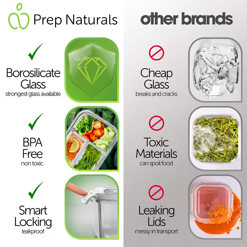 PrepNaturals boîte en usage au bureau facilitant repas préparés et sains