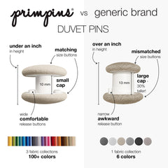 Primpins comparaison taille Primpins illustrant aiguille fine et solidité