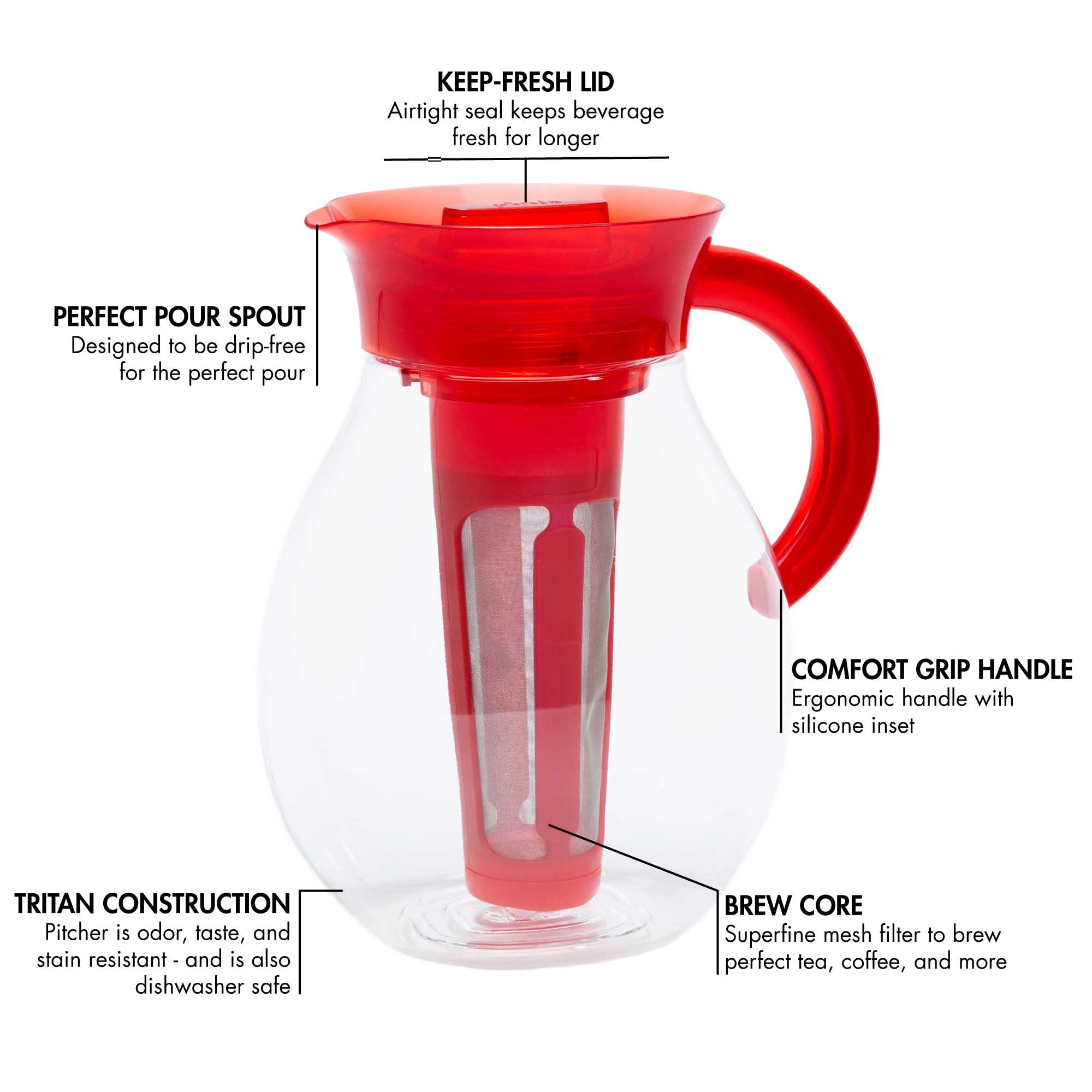 Primula pichet utilisé comme cafetière cold brew démontrant polyvalence et filtre anti-marc