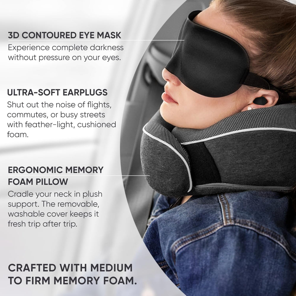 Proglobe coussin nuque utilisé en avion réduisant la tension cervicale