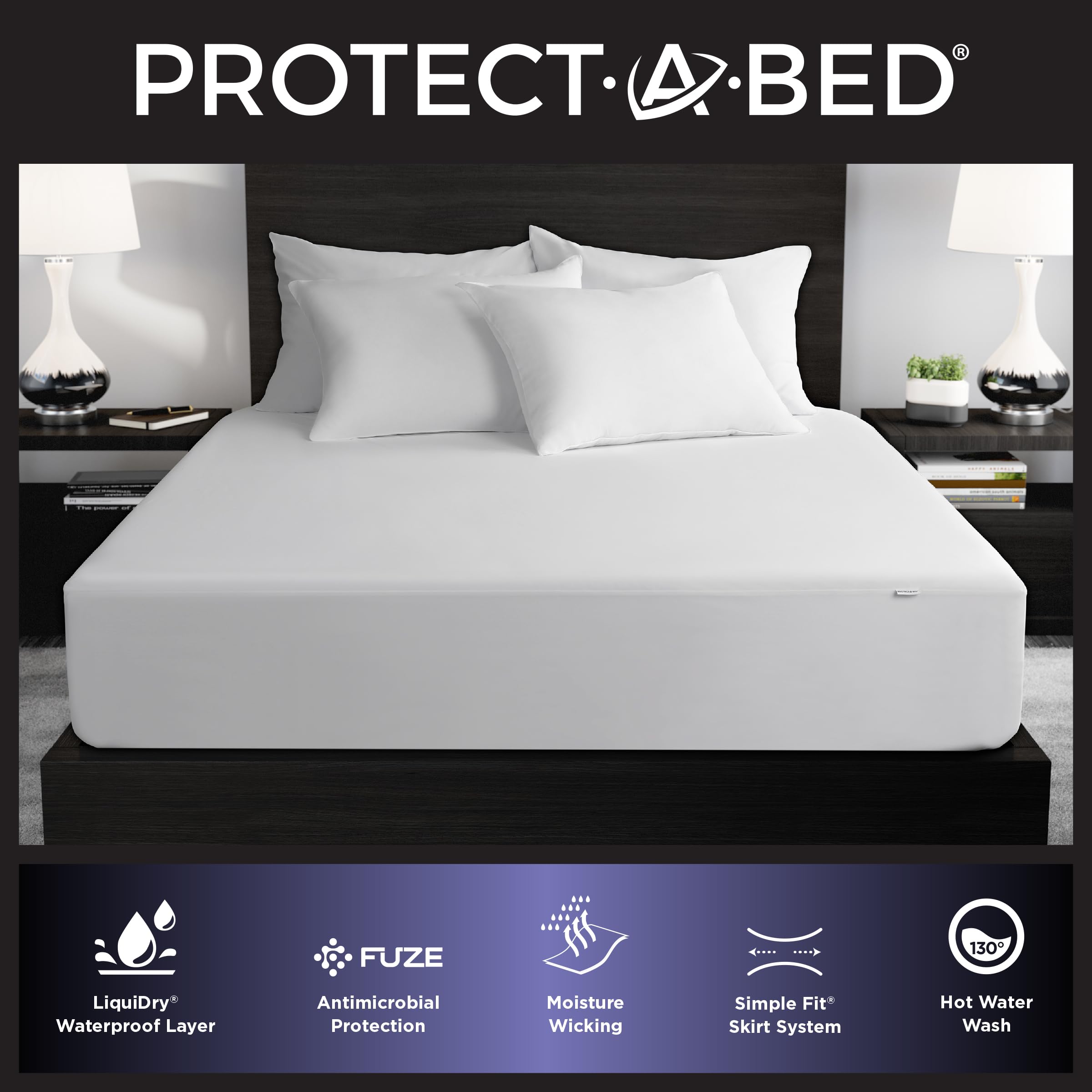Protect-A-Bed gros plan matière Liquidry imperméable et silencieuse