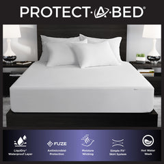 Protect-A-Bed gros plan matière Liquidry imperméable et silencieuse