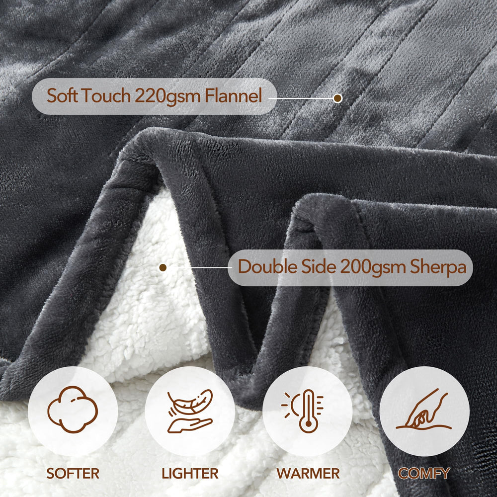 PTQ télécommande et écran LED pour réglage simple et rapide
