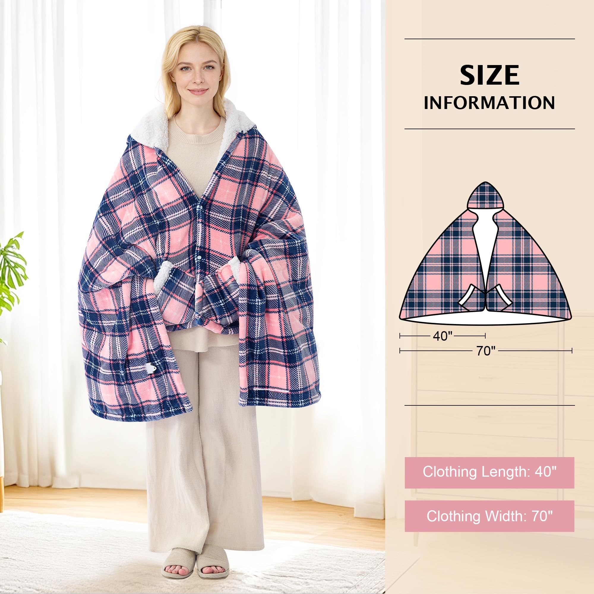 PTQ gros plan sherpa 200 GSM moelleux isolant confortable