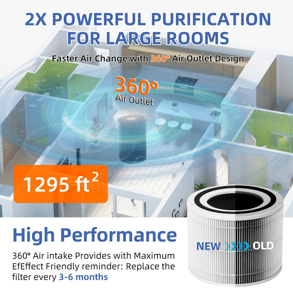 Pulluty filtre comparé à main montrant échelle et taille pour vérification d'ajustement facile