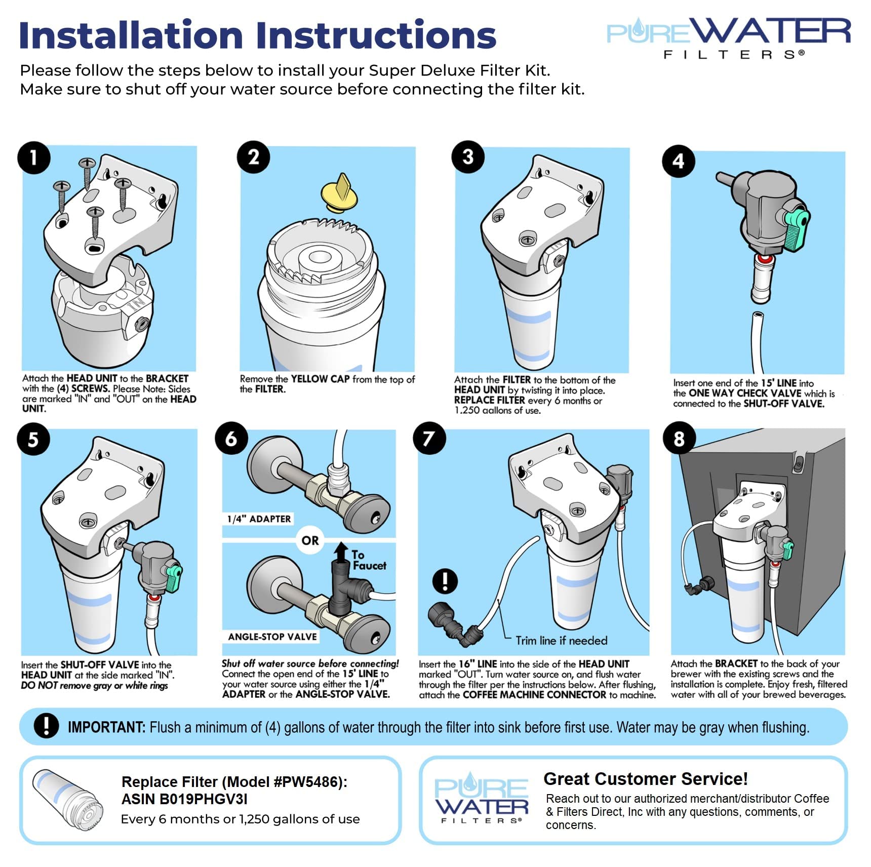 PureWater Filters comparaison taille avec main montrant dimensions compactes