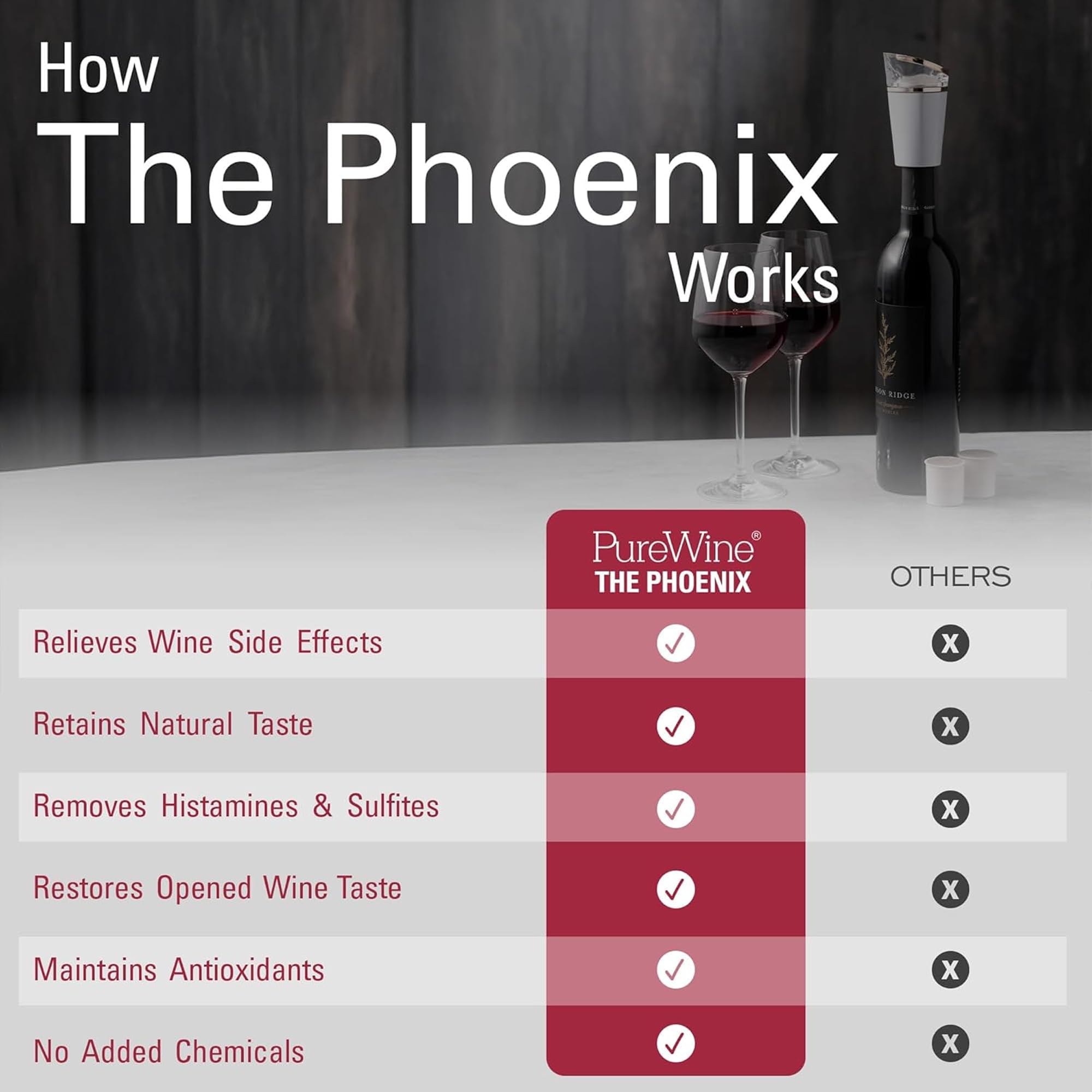 PureWine Phoenix détail du tube d'air réutilisable pour meilleure aération
