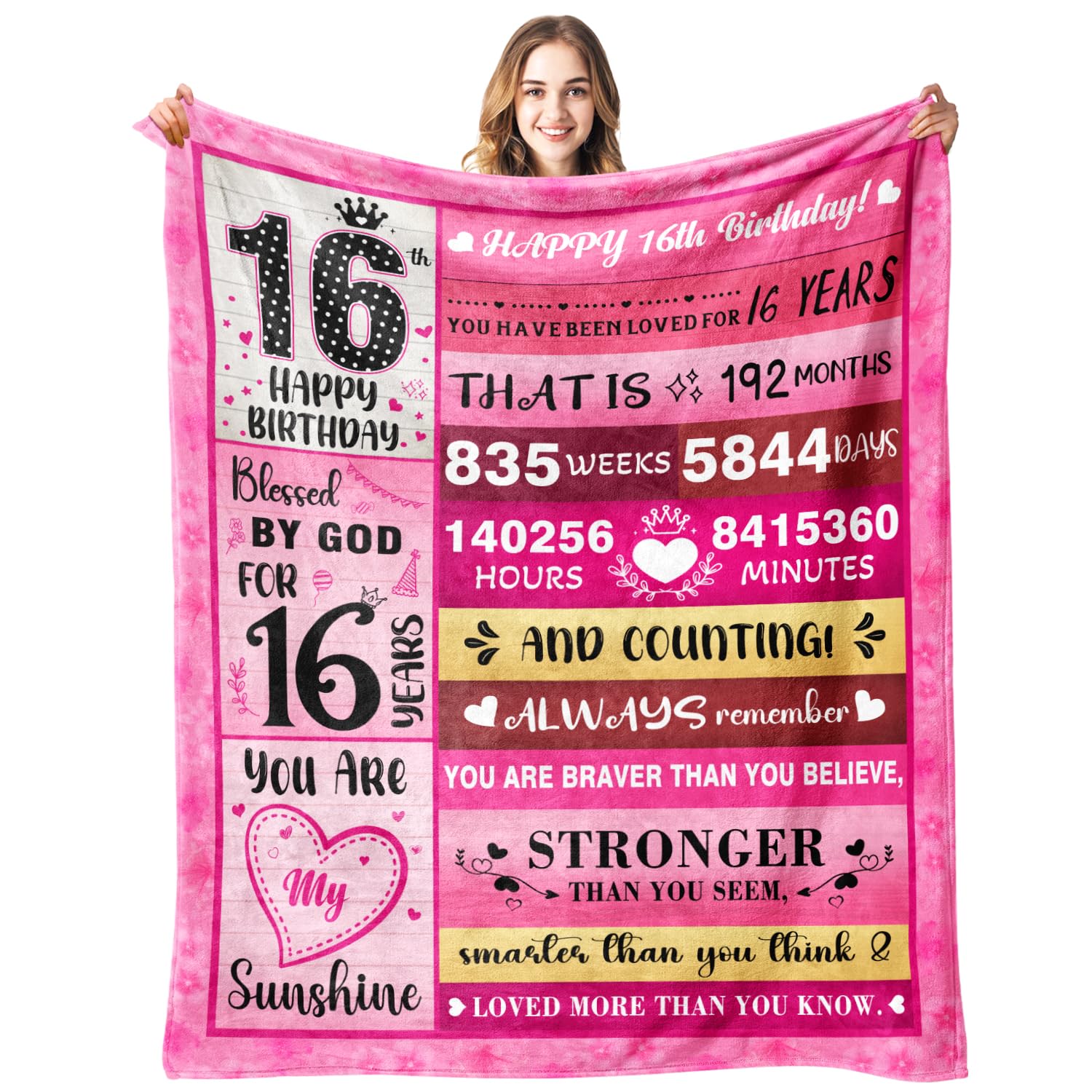 PVDSAVE vue face de la couverture montrant le message d'anniversaire et confort