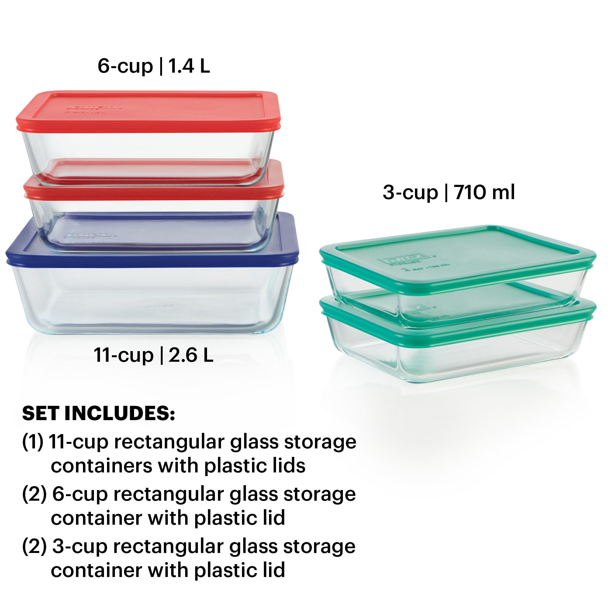 Pyrex détail du verre trempé transparent montrant la résistance et l'absence de taches