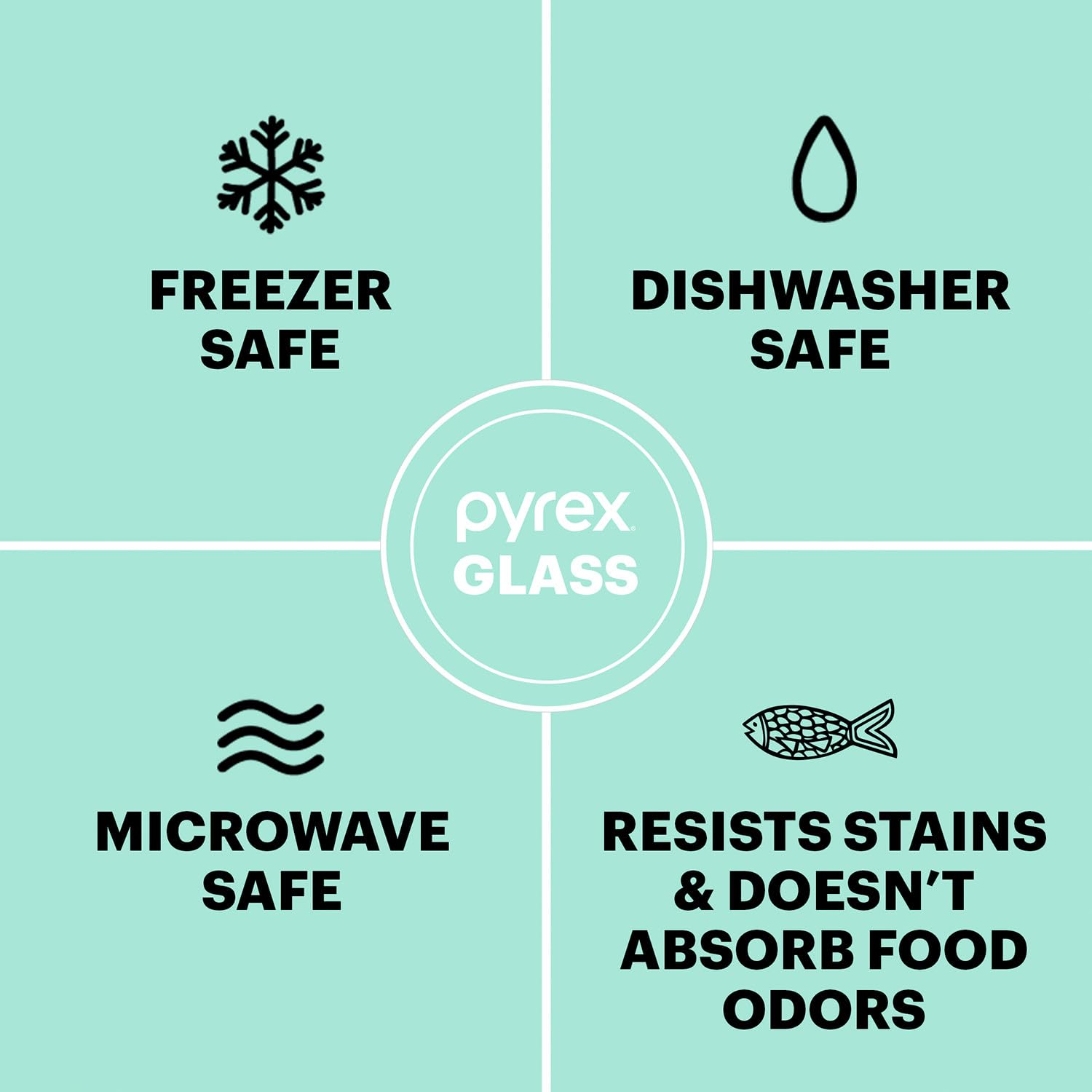 Pyrex boîtes empilées dans le frigo facilitant le rangement quotidien