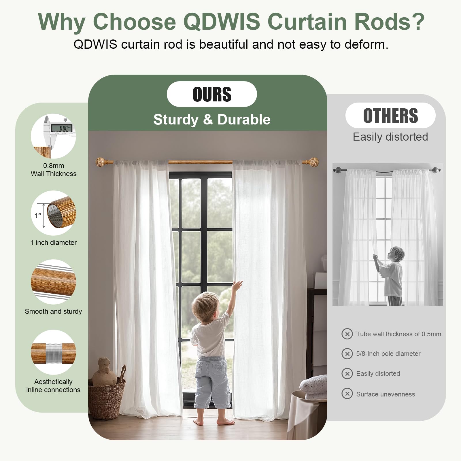 QDWIS tringle installée sur mur blanc pour pose facile