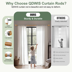 QDWIS tringle installée sur mur blanc pour pose facile