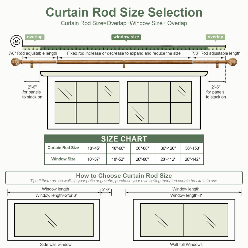 QDWIS vue des vis et chevilles fournies pour une fixation sûre sur mur standard