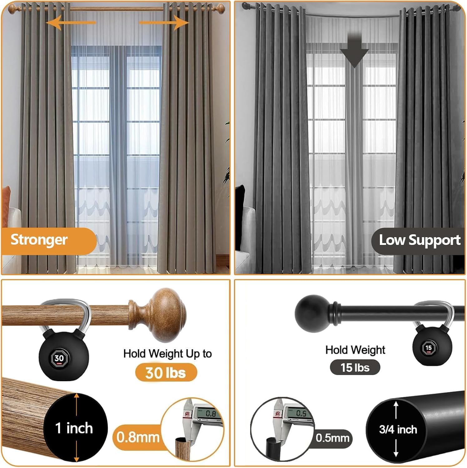 QITERI tringle installée sur mur démontrant facilité d'installation et solidité