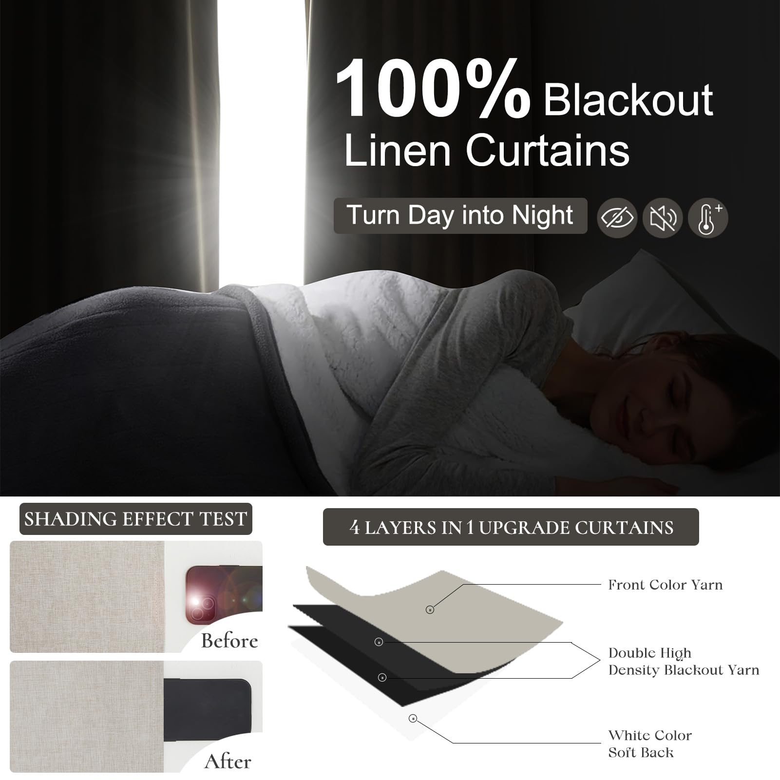 QJmydeco dos blanc occultant montrant blocage lumière efficace