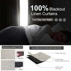 QJmydeco dos blanc occultant montrant blocage lumière efficace