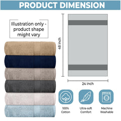 QUBA LINEN gros plan sur la texture coton montrant douceur et absorption