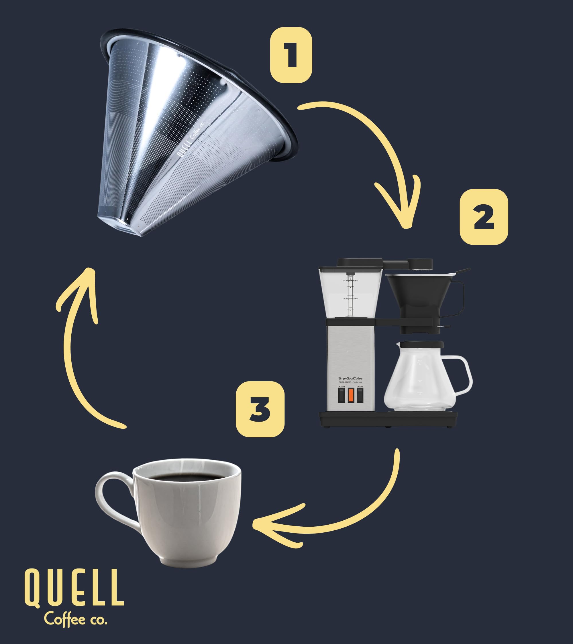 Quell gros plan du maillage acier inoxydable pour filtration précise et durable
