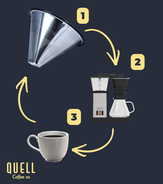 Quell gros plan du maillage acier inoxydable pour filtration précise et durable