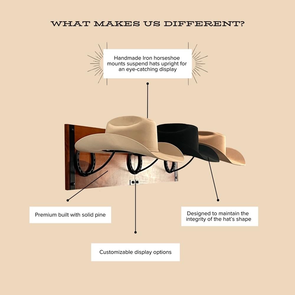 R828 Ranch comparaison d'échelle avec un objet courant pour visualiser les dimensions