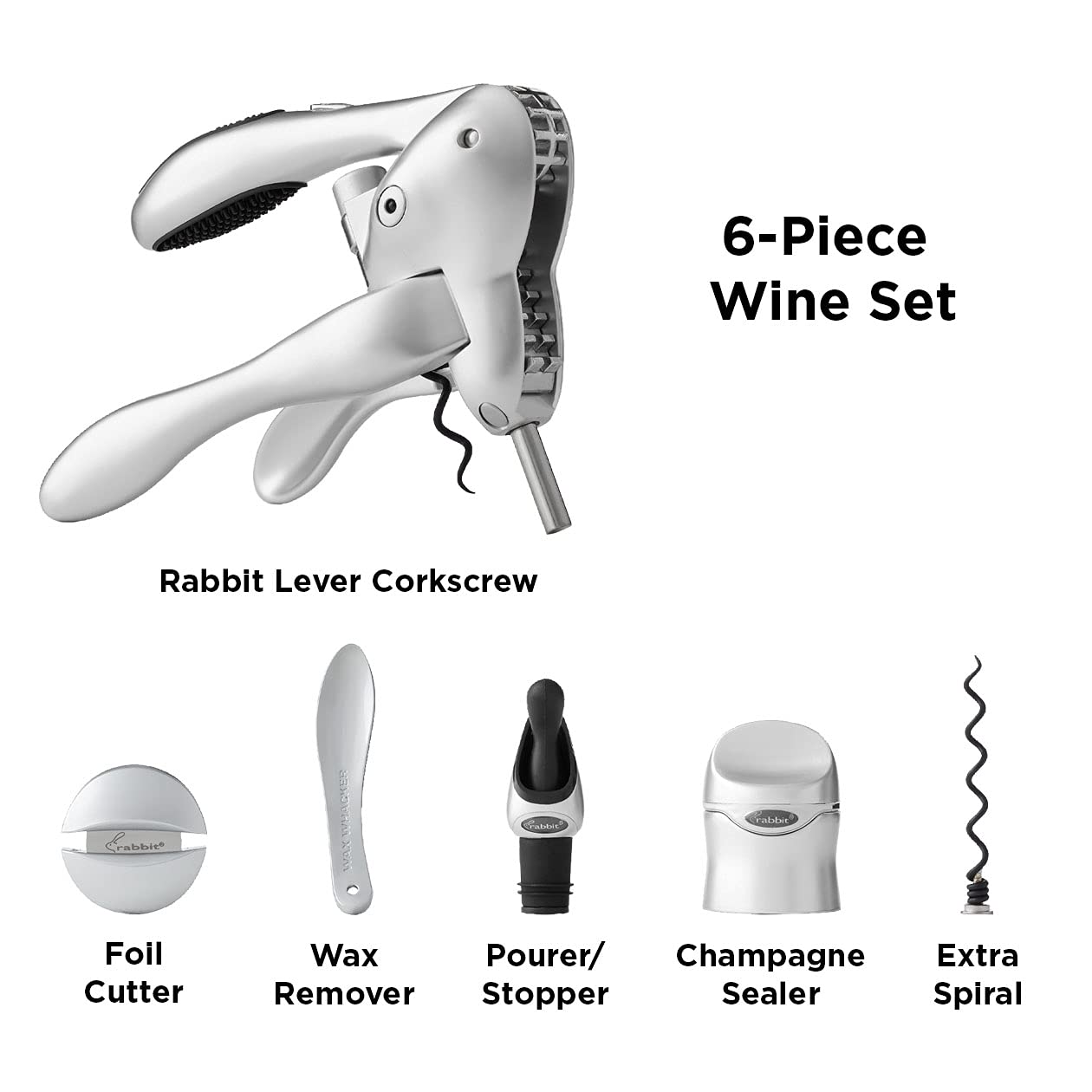 Rabbit coupe-foil détail assurant découpe nette et sûre