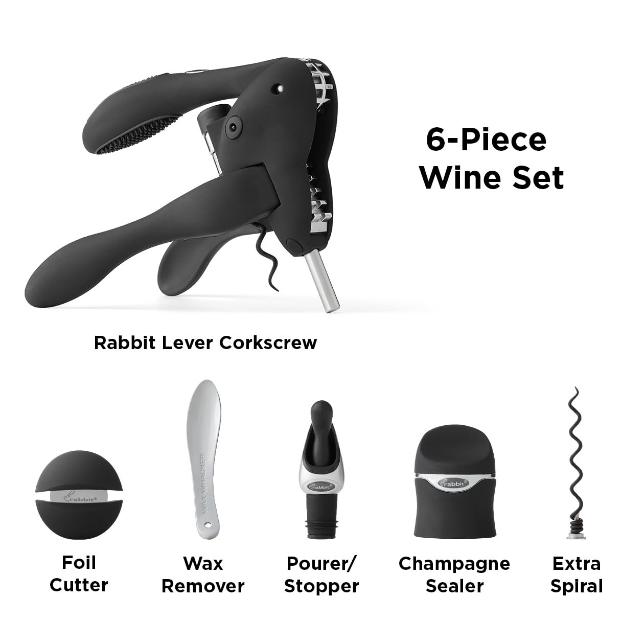 Rabbit kit posé à côté d'une main illustre taille compacte et maniabilité