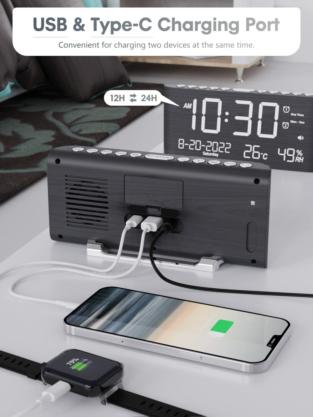 Raynic ports Type‑C et USB visibles pour recharger appareils au chevet