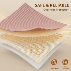 Reaks gros plan sherpa montrant moelleux pour chaleur enveloppante