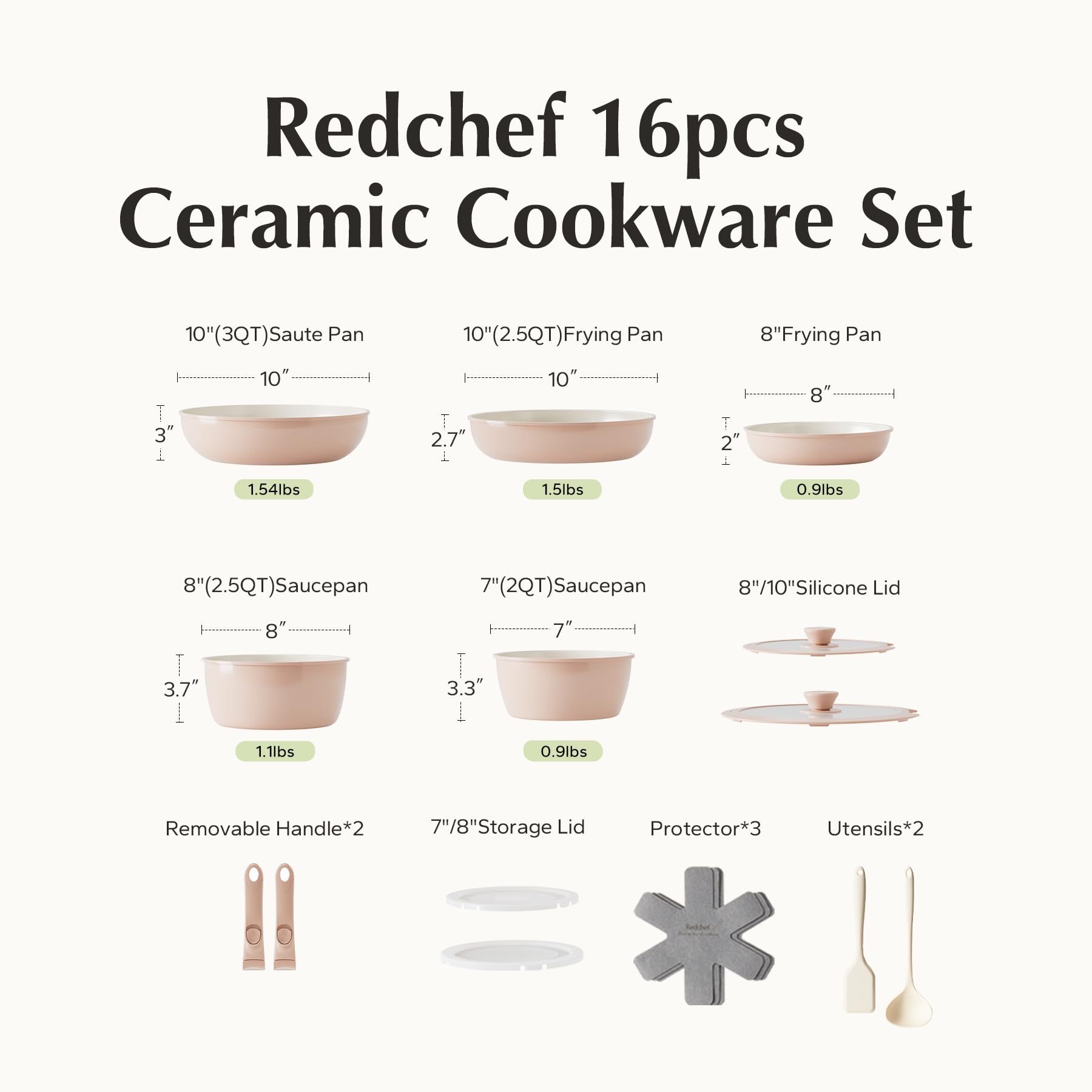 Redchef accessoires inclus montrant ustensiles et protections pour usage complet