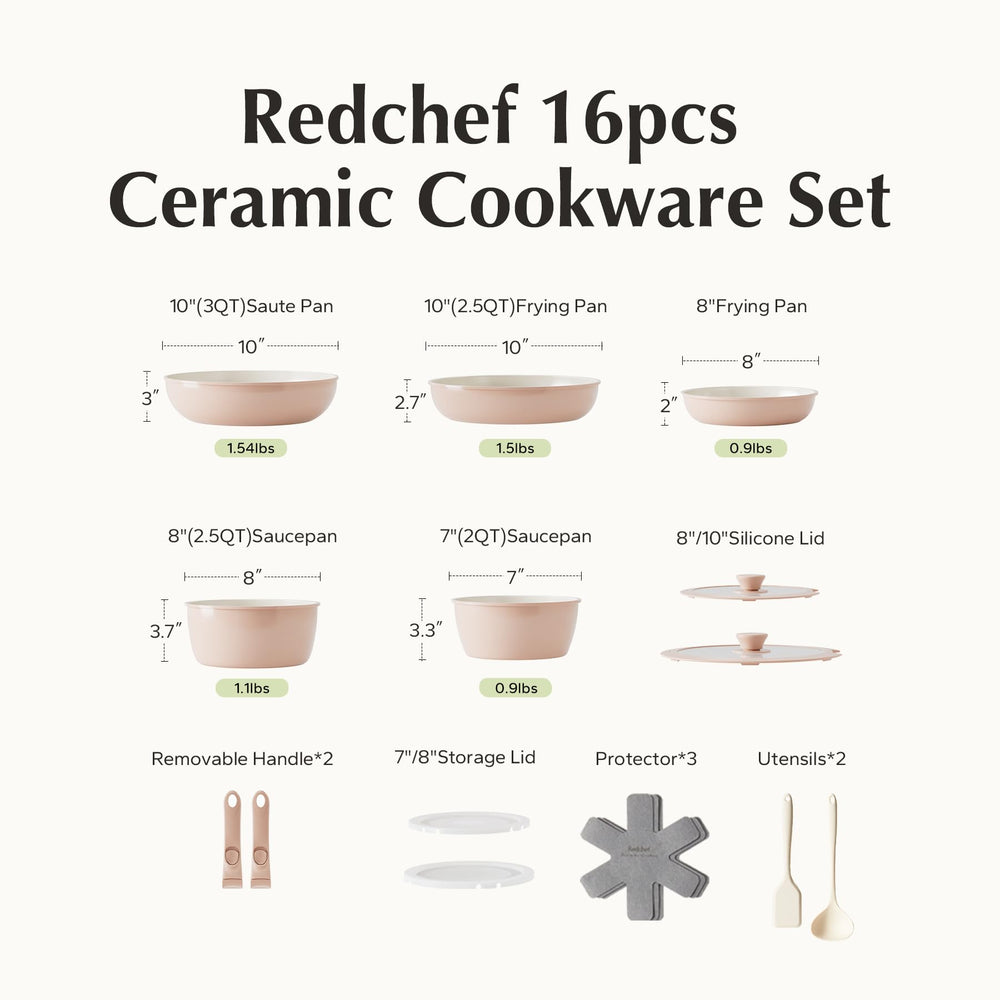 Redchef accessoires inclus montrant ustensiles et protections pour usage complet