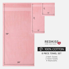 REDKISS gant de toilette gros plan fibres douces pour soin du visage