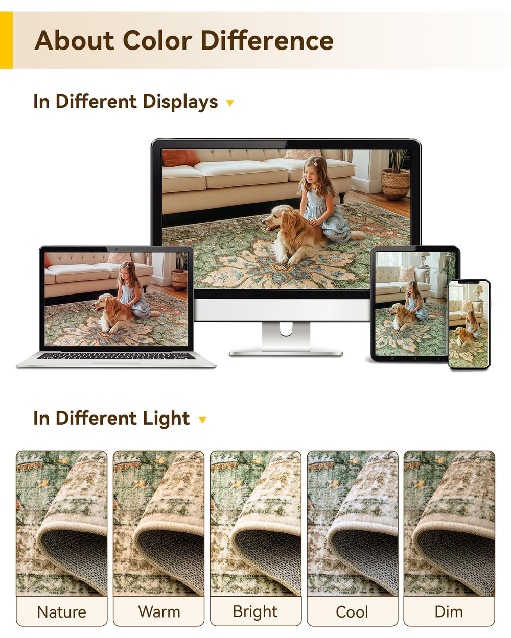 RELEANY tapis plié en emballage, gain de place à l'expédition