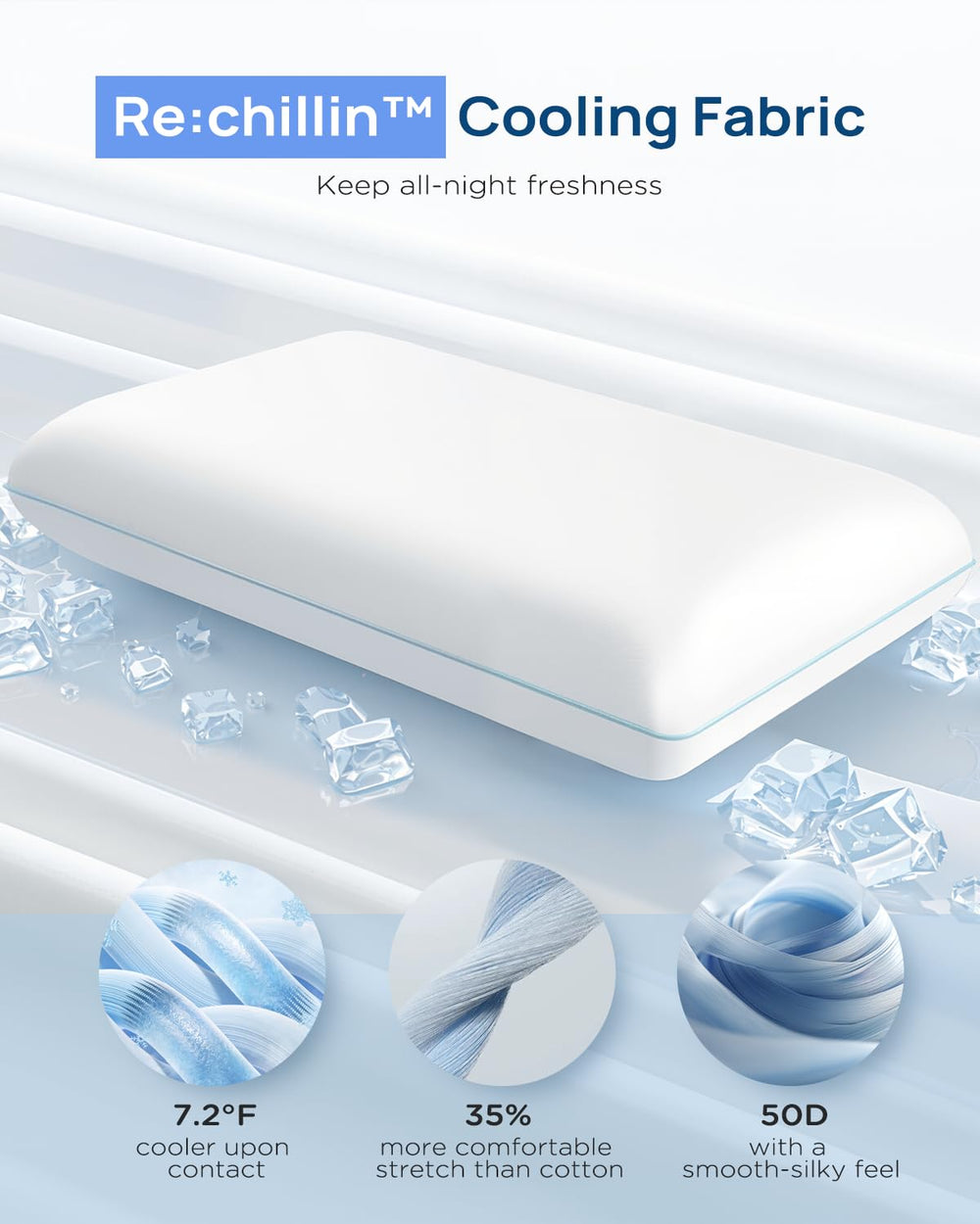 Releep gros plan mousse mémoire affichant texture dense et maintien durable