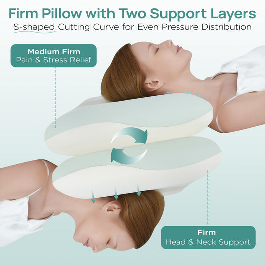 Releep oreiller profil montrant coupe en S pour alignement cervical