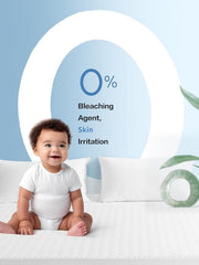 Renvix protège-matelas installé sur lit, confort et silence au mouvement