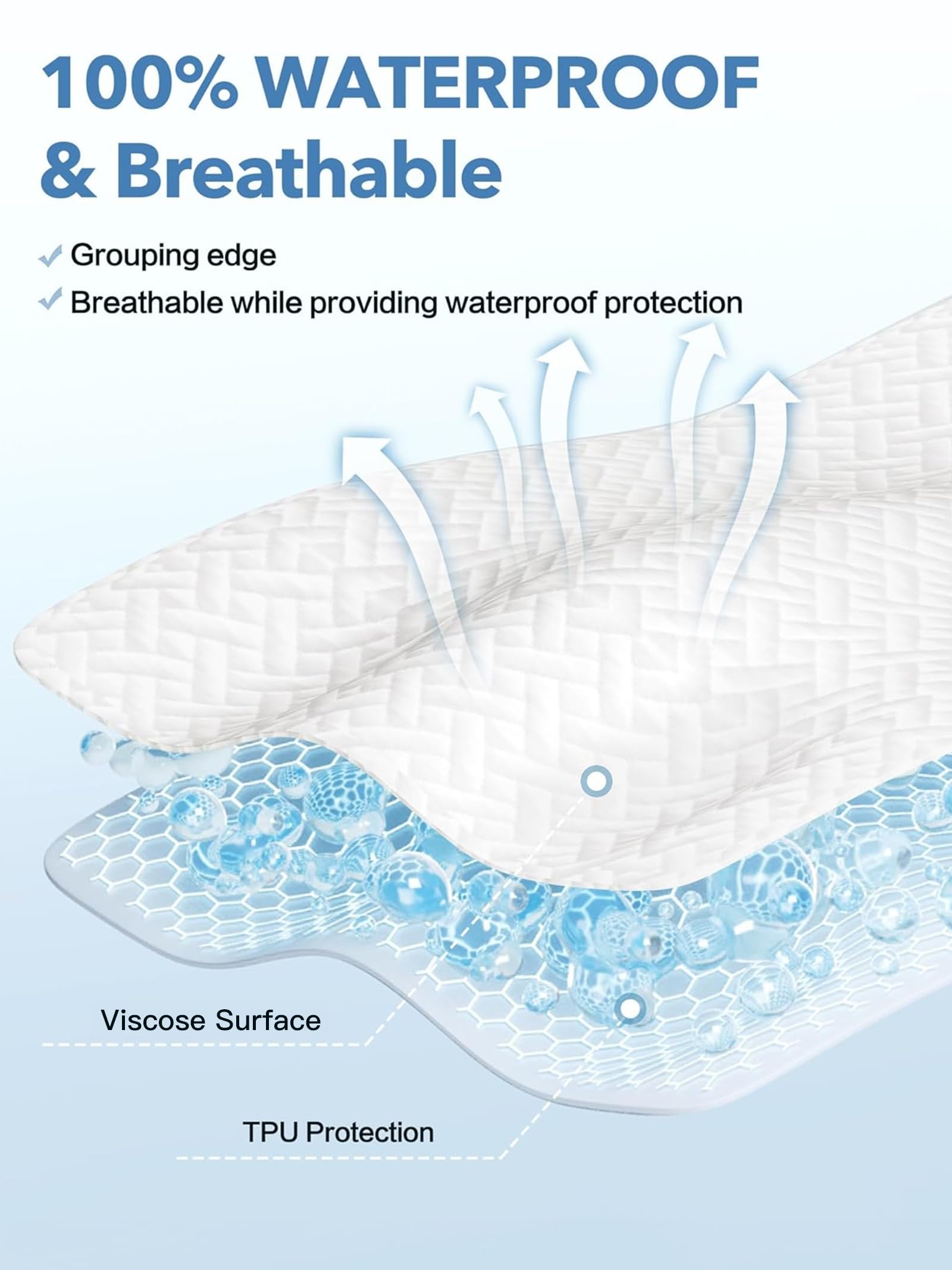 Renvix gros plan viscose de bambou apportant douceur respirante