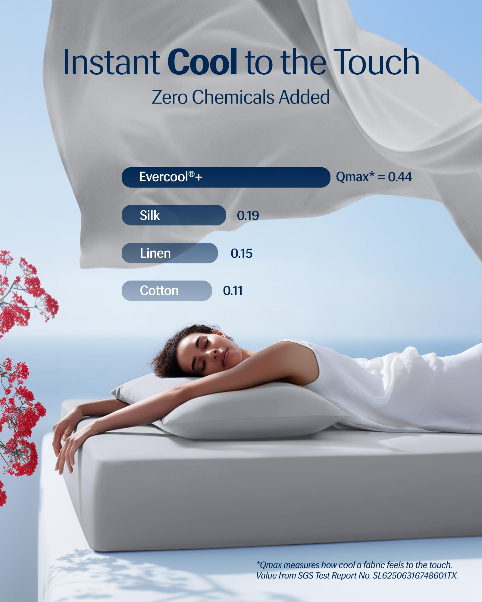 REST Evercool+ draps posés sur lit King illustrant refroidissement intégral
