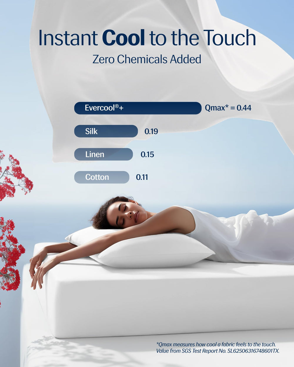 REST gros plan du tissage Evercool+ montrant dissipation chaleur