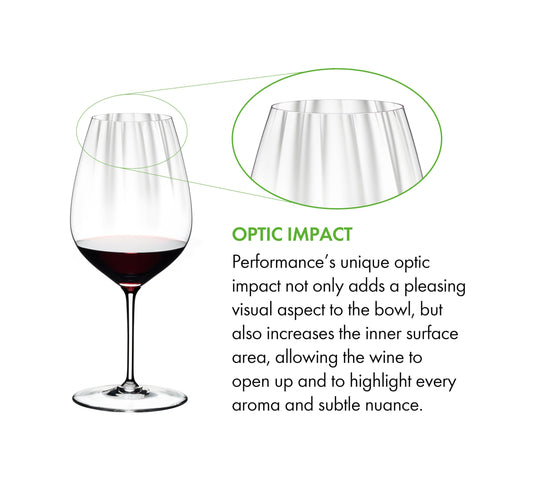 Gros plan du bol Riedel Performance montrant texture optique et meilleure oxygénation