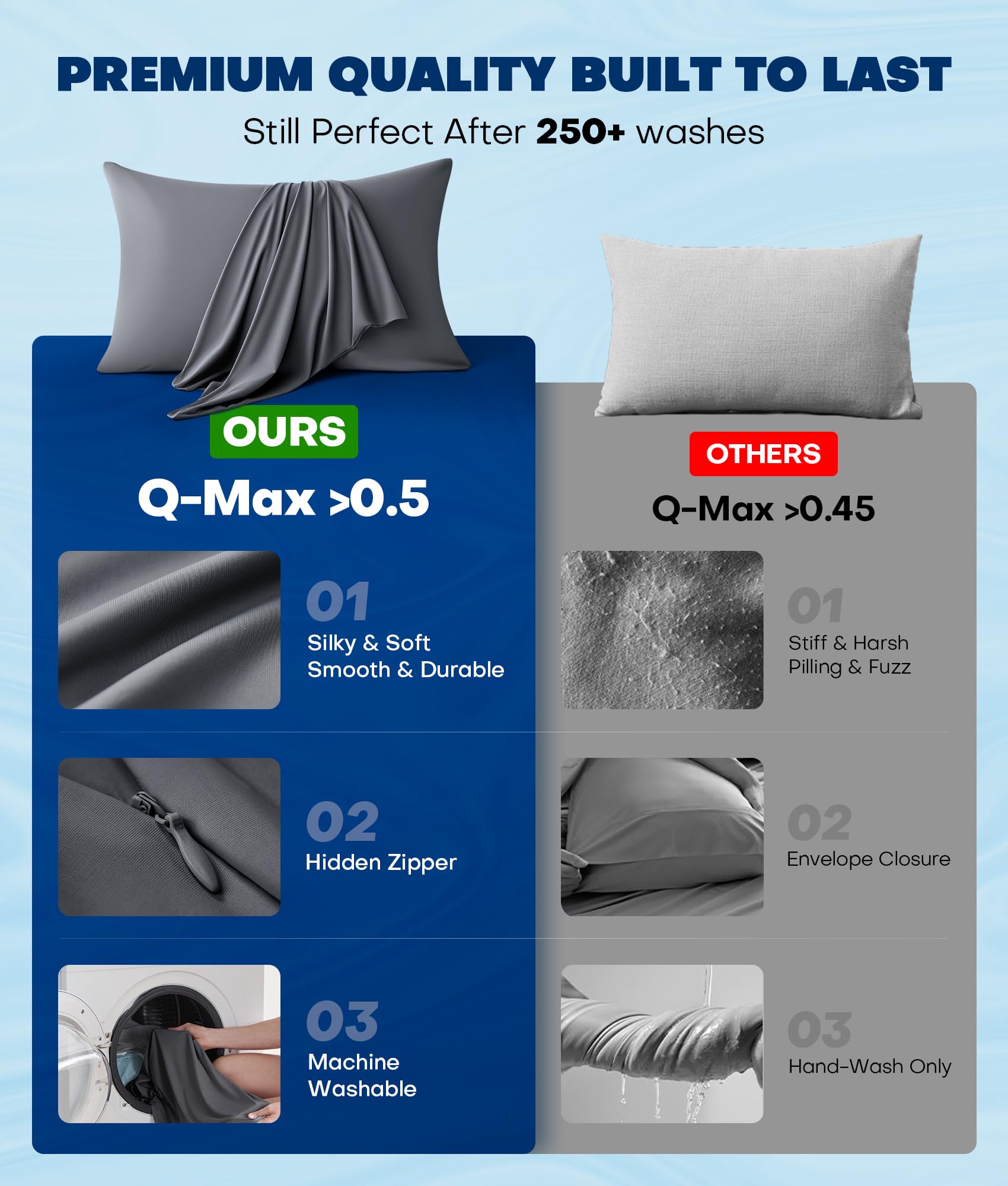 Rifens Home oreiller taille queen pour repère d’échelle utile