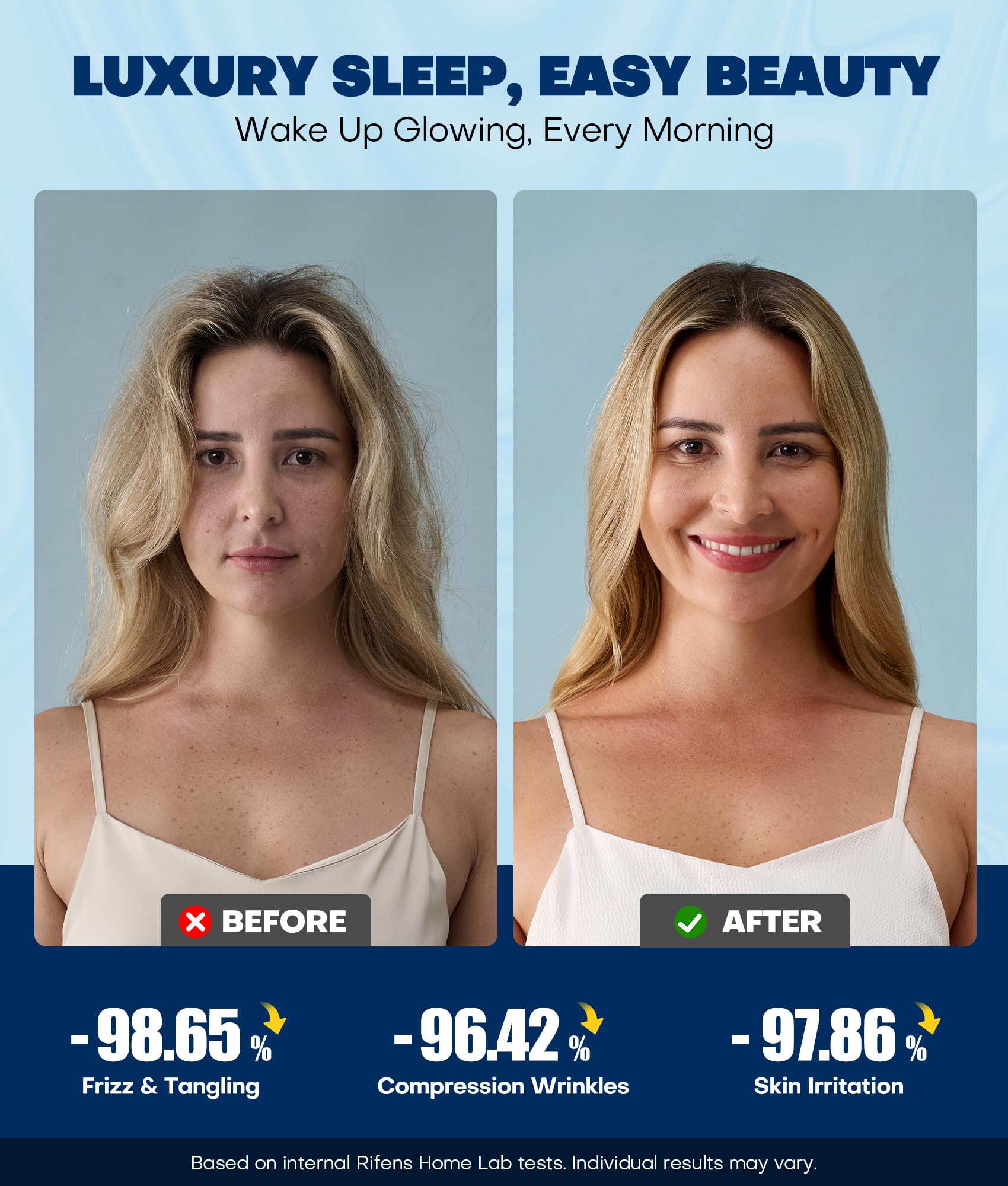 Rifens Home taies posées sur oreillers pour un sommeil frais
