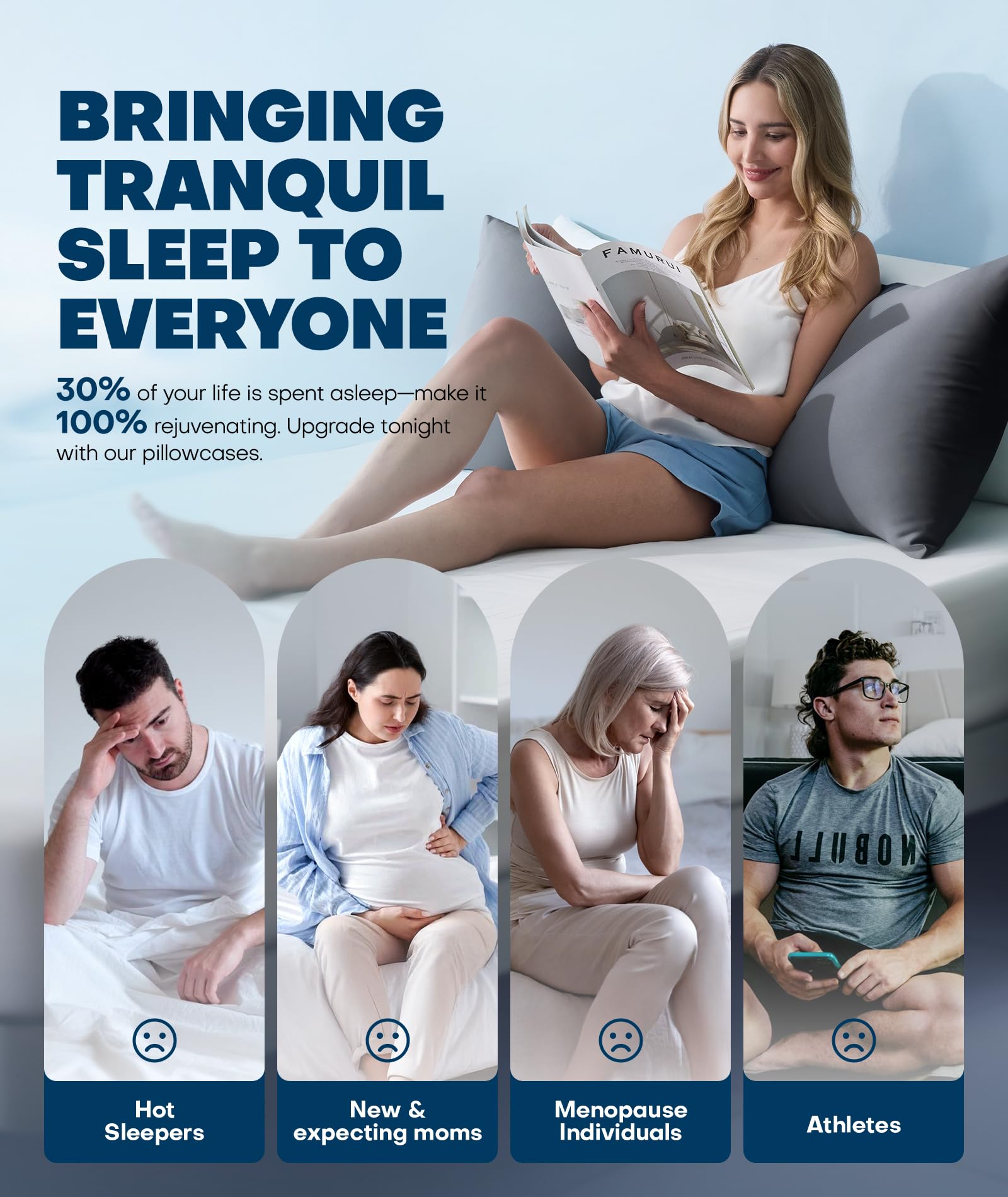 Rifens texture respirante gros plan, évacuation d’humidité pour nuits sèches
